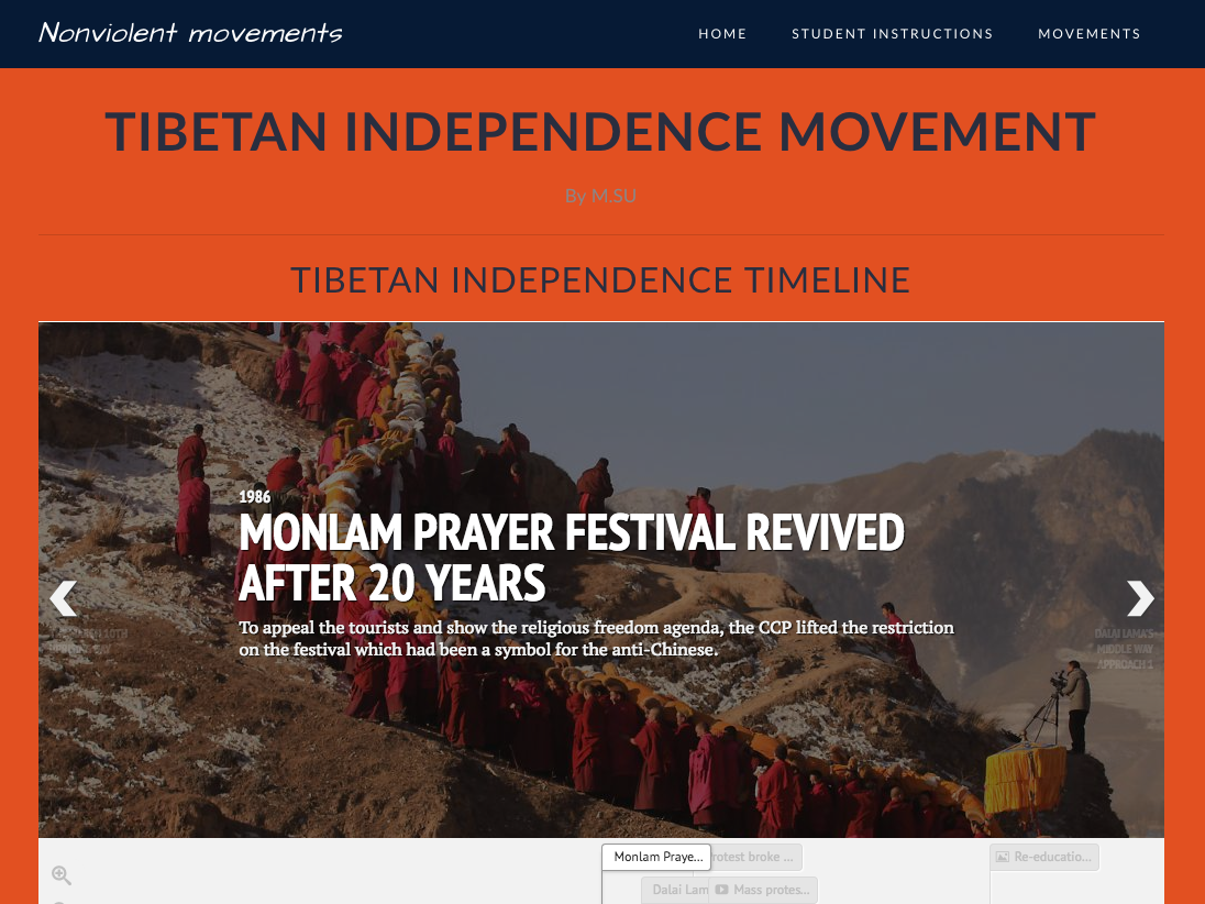 Tibetan Independence