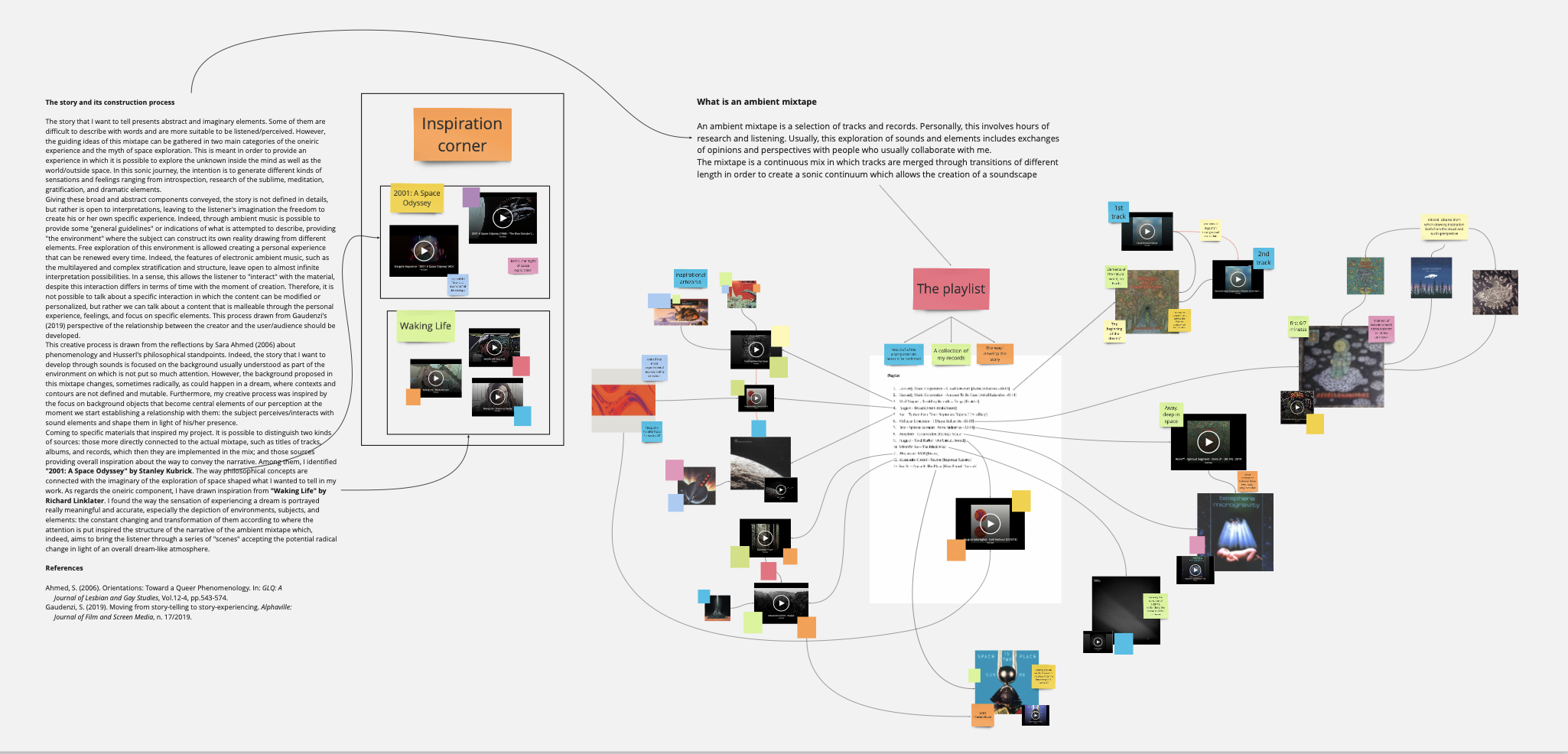 EzyVM Whiteboard Sheets – Collaborative Design Space