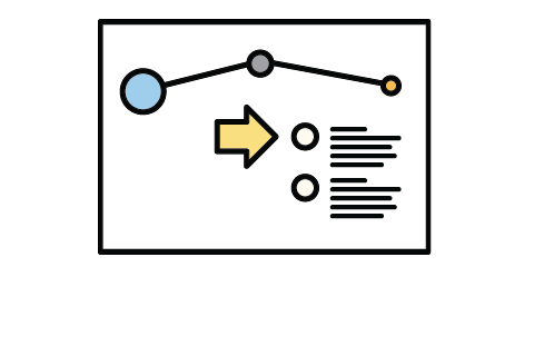 Course Design Process
